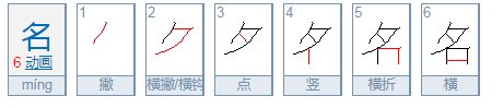 名的繁体字