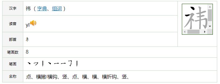 袆读作yi吗?祎读作wei吗?