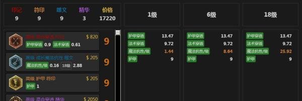 LOLAD潮汐海灵菲兹怎么玩;S5AD小鱼人天赋符文