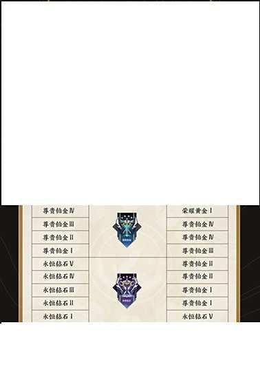 王者荣耀S23赛季段位继承
