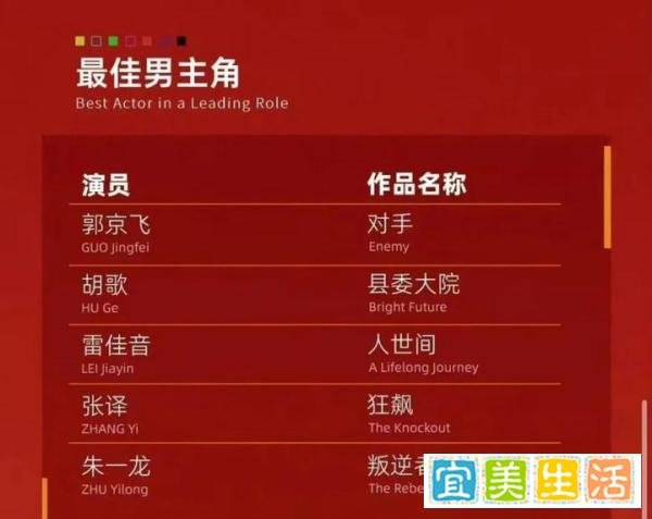 张颂文和张译的瓜