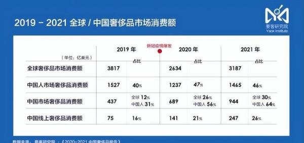 马斯克失王冠，世界首富换人，新首富由“中国制造”