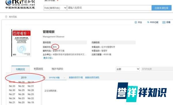 【捷投急转】新闻出版总署2020年9月18日注销72本期刊(《创新时代》早停刊!《管理观察》已注销)
