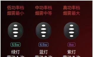 悦刻5代幻影PRO新国标Power系列口味测评——全网首测