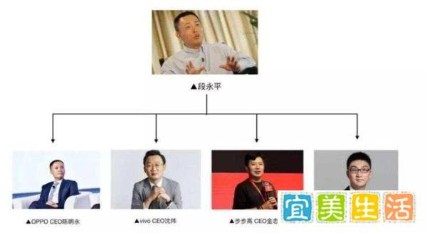 苔米传媒百度百科推荐:中国最神秘富豪---段永平