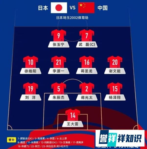 国足0:7输给了日本！范志毅：中国足球在退步！