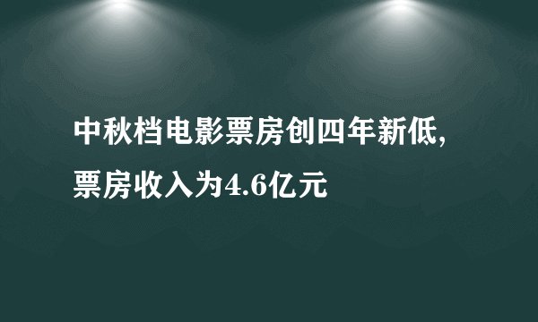 iPhone通讯录和我妈妈的手机是同步的，怎么回事？Siri显示的也是我妈的名字。如何破解？