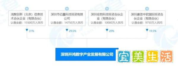 “鸿蒙之父”从华为正式离职,华为或正在下一盘大棋