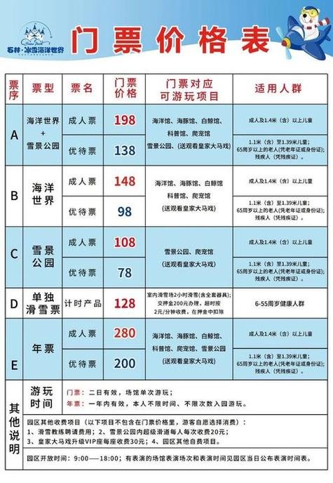 去长白山旅游大概需要多少钱，去长白山预算多少钱