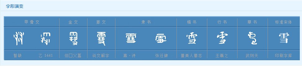 大雨落在横山上,猜一字