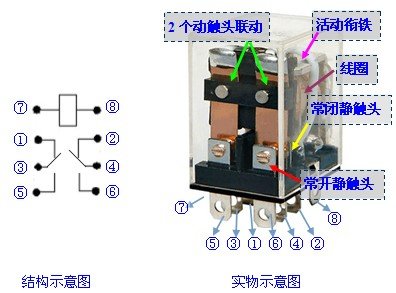 双刀双掷继电器的工作原理是什么？