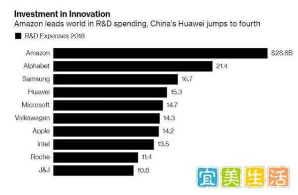 中国首张5G手机身份证，华为拿下，5G时代正式开启！