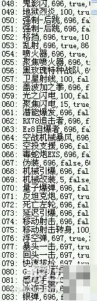dnf台服装备代码大全