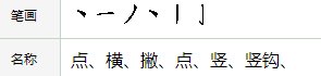 烜是多音字吗？
