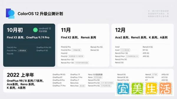 即将推送ColorOS 12！Find X3 Pro摄影师版提前体验：高颜值、高效率