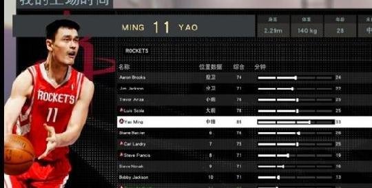 nba2kol姚明怎么得？nba2kol姚明怎么样？