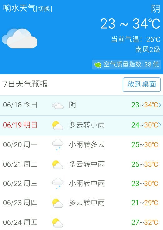 响水县天气预报