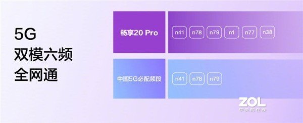 华为畅享20 Pro值得买么？