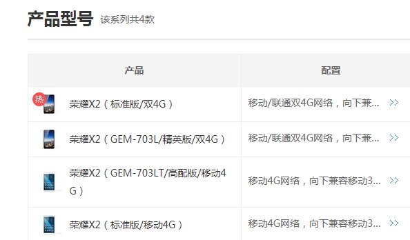 华为荣耀X2有电信版的吗?