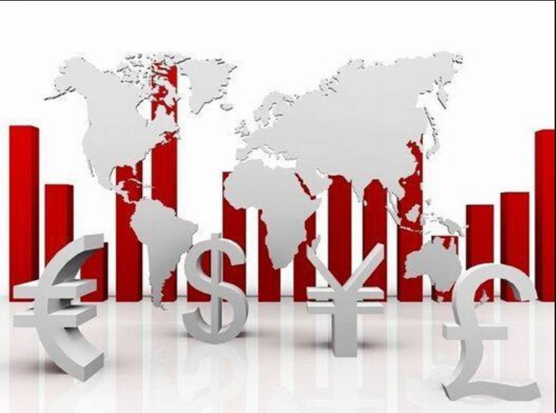 常用的外贸PAYMENT TERM付款方式有几种？