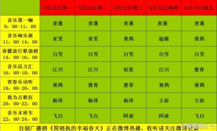青檬音乐台的介绍