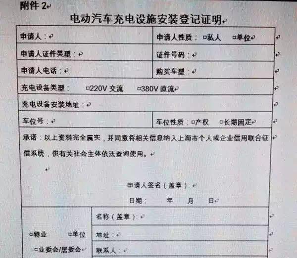 在上海买新能源车需要6个步骤、45天的等待才能免费上沪牌