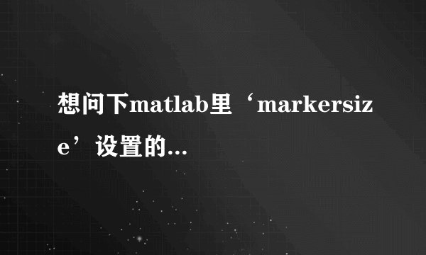 想问下matlab里‘markersize’设置的值是‘marker_size’是...