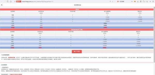 爱买网骗子平台曝光,别让更多人上当!