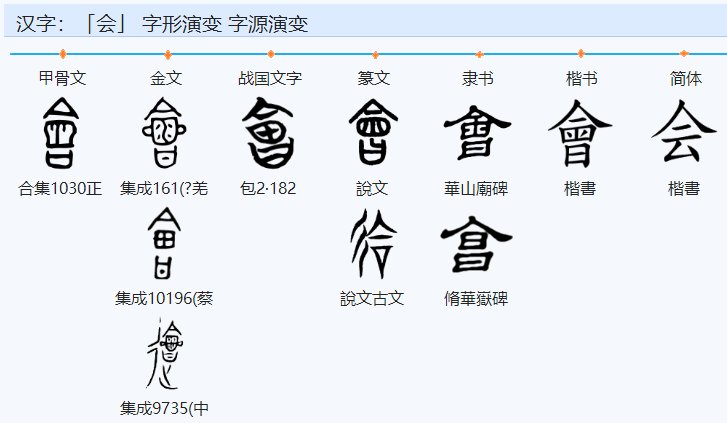会字的偏旁部首是什么