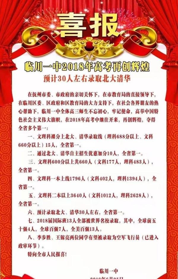临川一中高考喜报合集（2018-2021年）