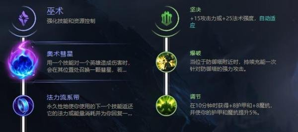 LOL上单塞恩怎么玩