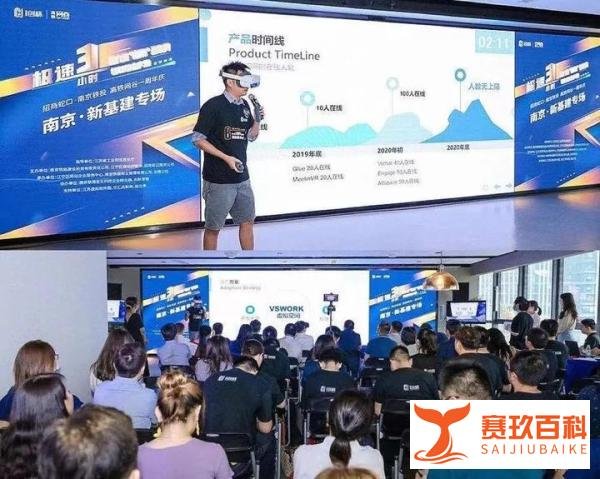 融资数千万!Metaverse领域一匹黑马被VC抢投:全球仅2家竞品