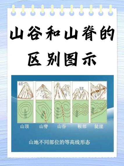 厦门野山谷景区的门票的价格，厦门市野山谷景区