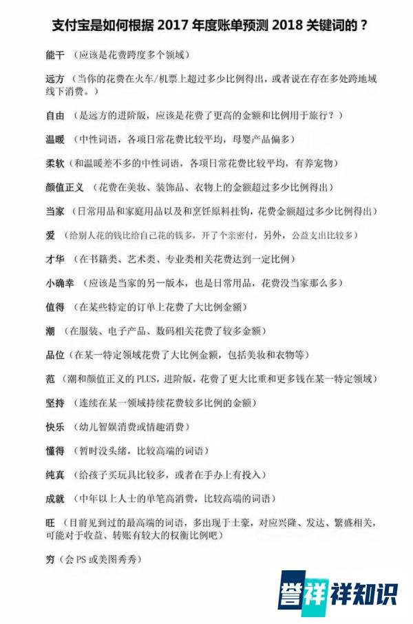 都在晒2017年支付宝账单,最高的1.77亿,最低的才这么点?
