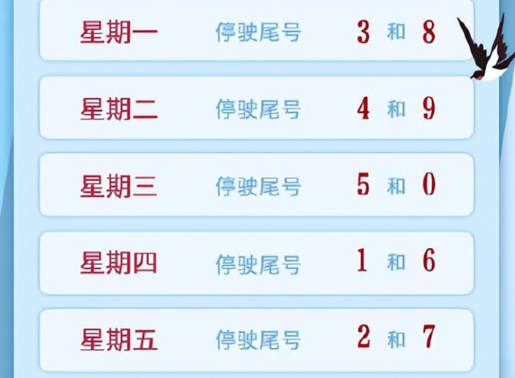 北京车限号时间表2022年4月