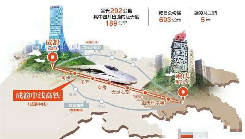 成渝高铁饱和了吗