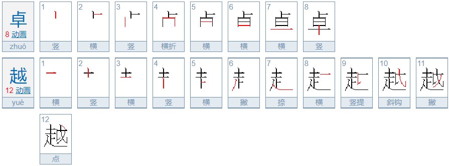 卓越是什么意思
