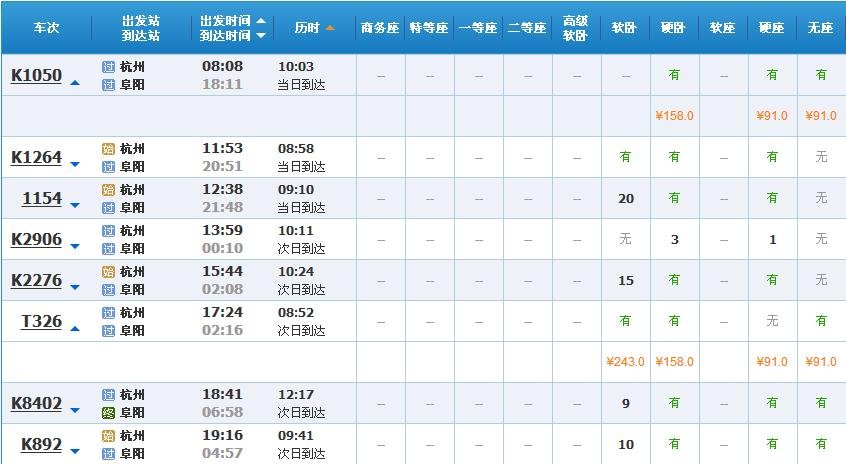 杭州城站到阜阳火车站车次