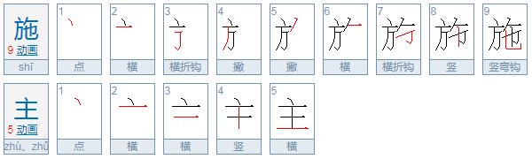 施主和檀越的区别是什么?