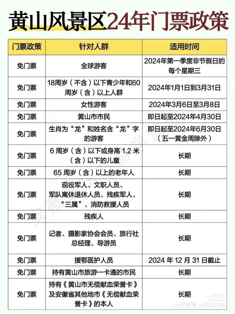 罗浮山门票老人免票吗，罗浮山老年人景区门票
