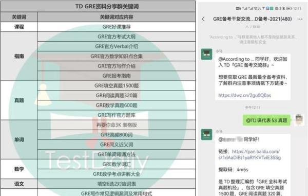 gre考试地点有哪些-GRE考试地点都有哪些