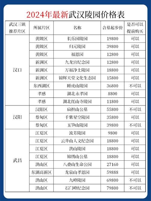 蹦极多少钱玩一次，蹦极最低多少钱