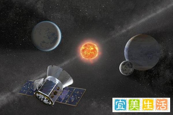 NASA新发现:地球大小的宜居星球?另一个特别的世界