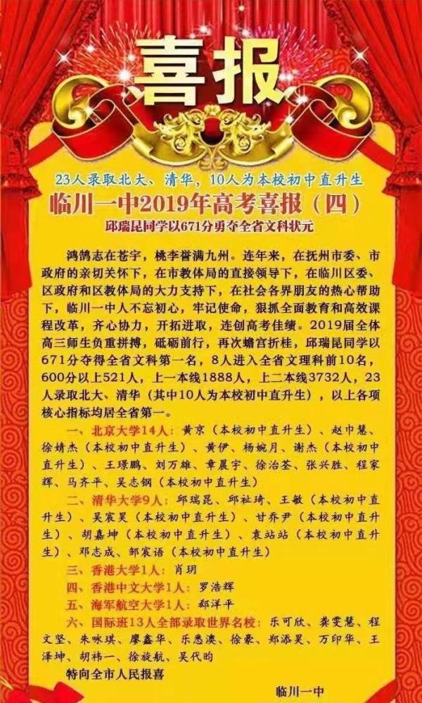临川一中高考喜报合集(2018-2021年)