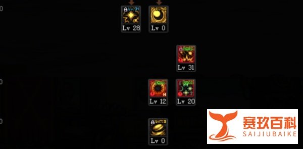DNF100版本魔皇怎么加点