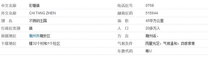 潮安县彩塘镇有多少个村啊？