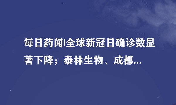 每日药闻|全球新冠日确诊数显著下降；泰林生物、成都先导董事长被敲诈