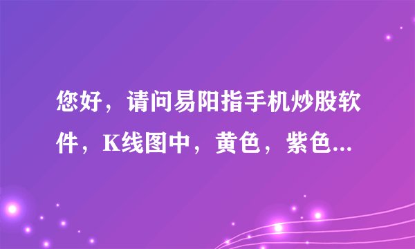 您好，请问易阳指手机炒股软件，K线图中，黄色，紫色，绿色，白色的四根线具体代表那些均线，可以重新设置