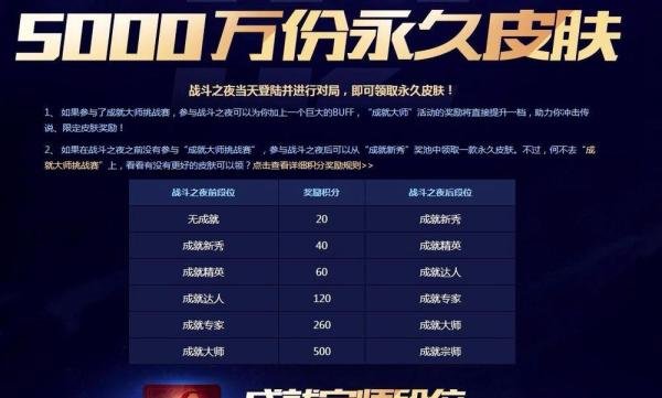 lol战斗之夜皮肤领取怎么领