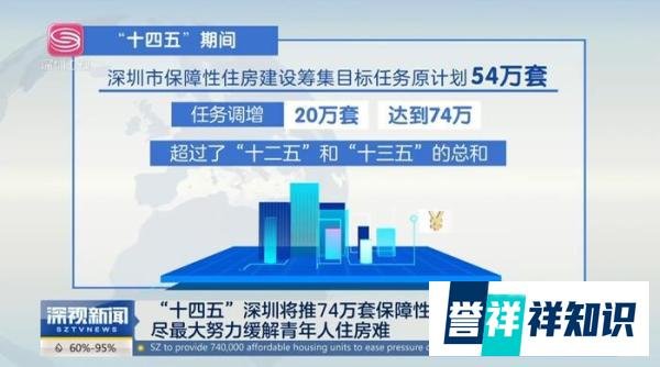 AB趣谈 | 只欢迎年轻血液?统租房下深圳“大龄”打工人何去何从